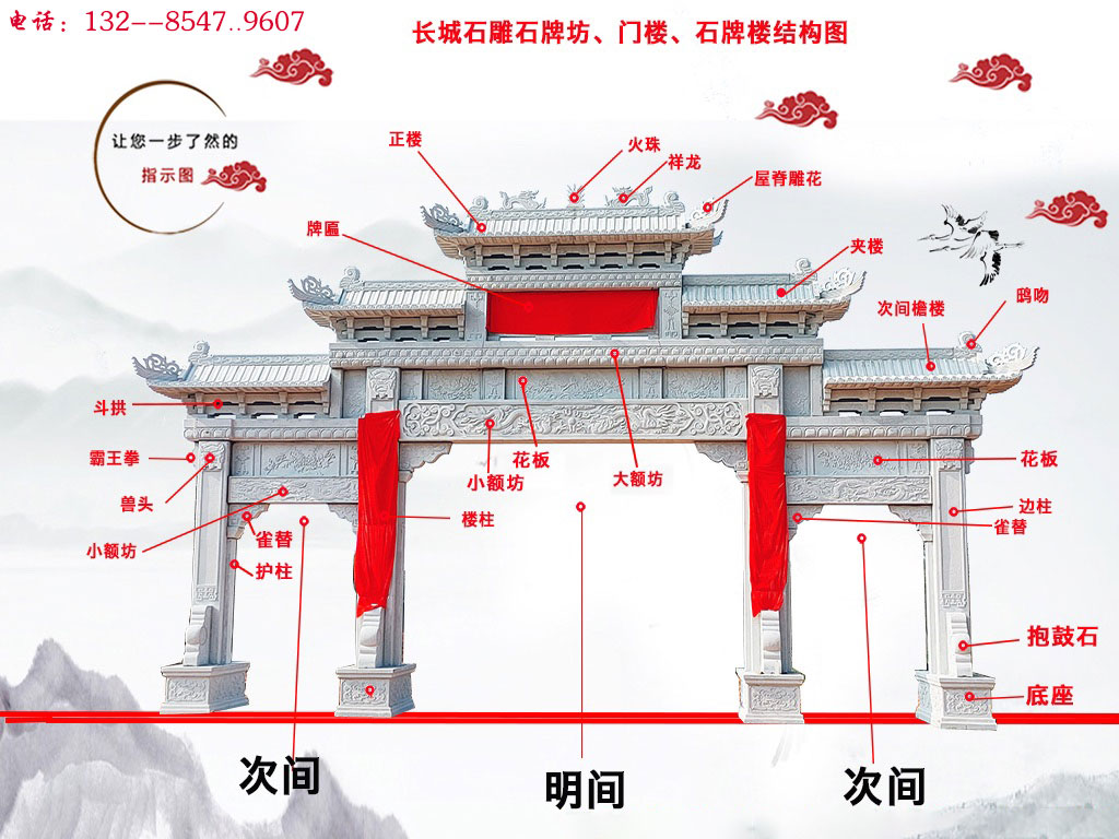 鄉鎮村口牌樓牌坊與公園大門樓新款設計圖片