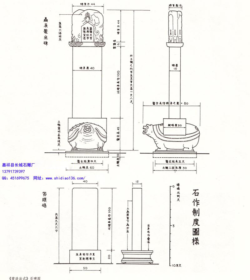 法式中規定：“造鰲坐碑之制：其首為盤龍，下施鰲坐，于土襯之外，自坐至首共高一丈八尺。”關于盤龍的碑首，法式中說：“下為云盤，上作盤龍六條相交，其心內刻出篆額天宮。”對“鰲坐”，法式中說：“長倍碑身之廣，其高四寸五分，駝峰廣三分，余作龜文造。”梁思成先生根據《營造法式》的規定，參照大量古石碑實例，繪制出了宋代石碑的標準式樣圖。
